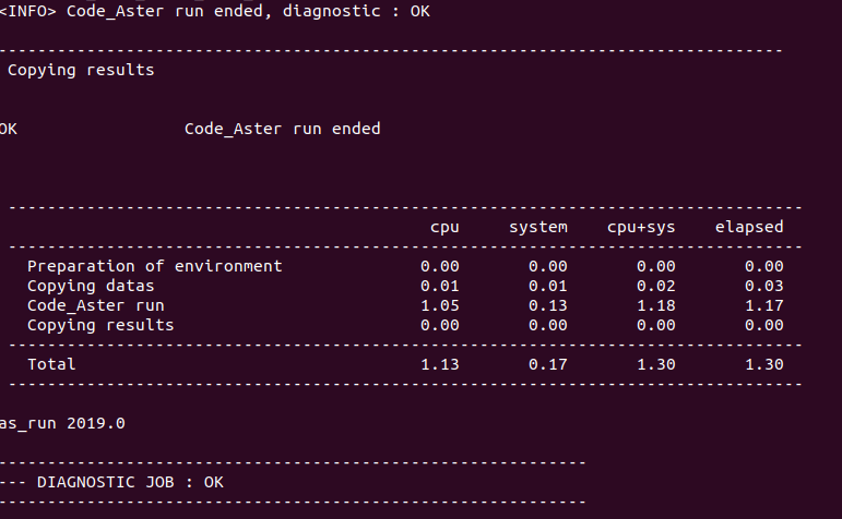 'Diagnostic OK' output after a test was run successfully